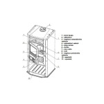 Čarobna pec HYDRO ECO 